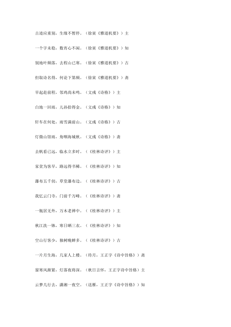 高考语文 最易命题的唐诗大全 卷796素材_第3页