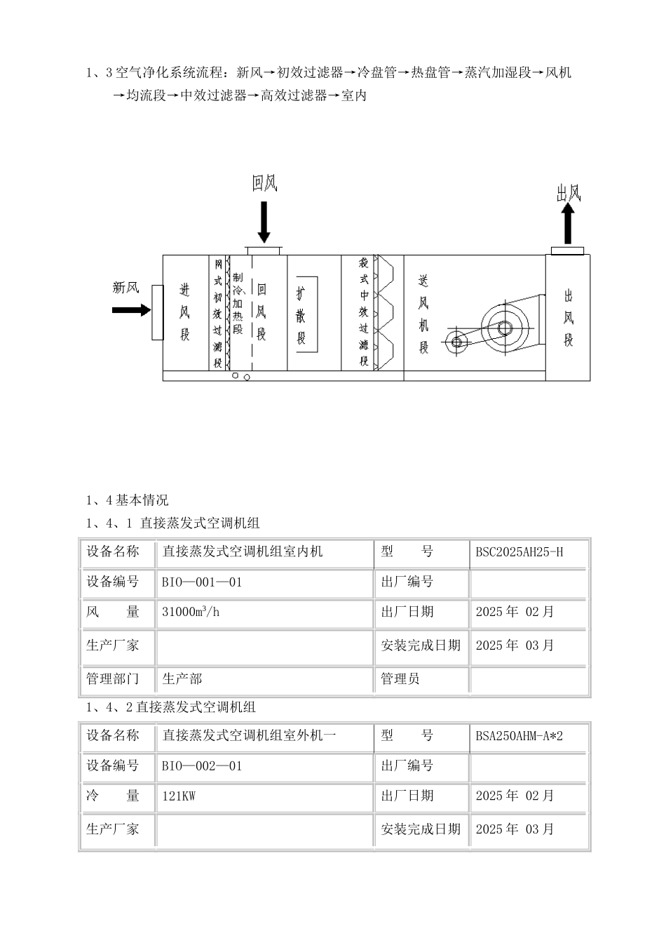 洁净区空调验证方案_第3页