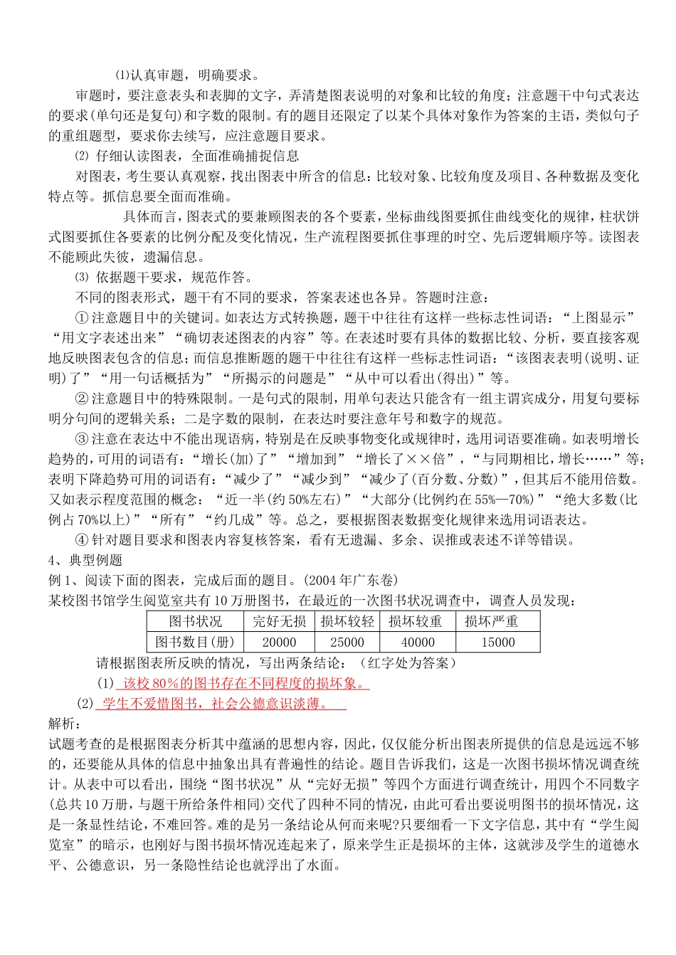 高考语言表达新题型复习教学案 人教版_第2页