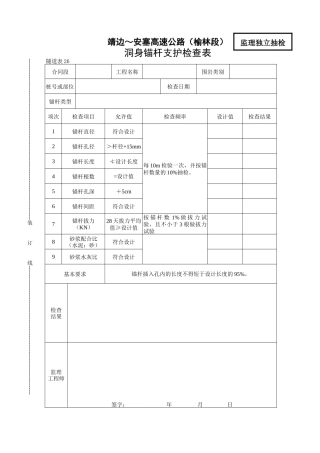 洞身锚杆支护检查表