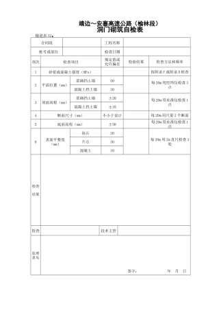 洞门砌筑自检表