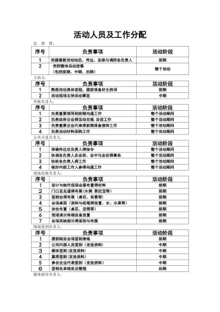 活动人员及工作分配