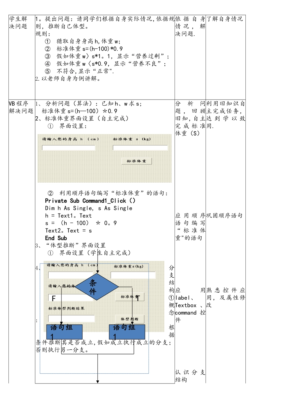 活动八体验分支结构程序设计_第2页