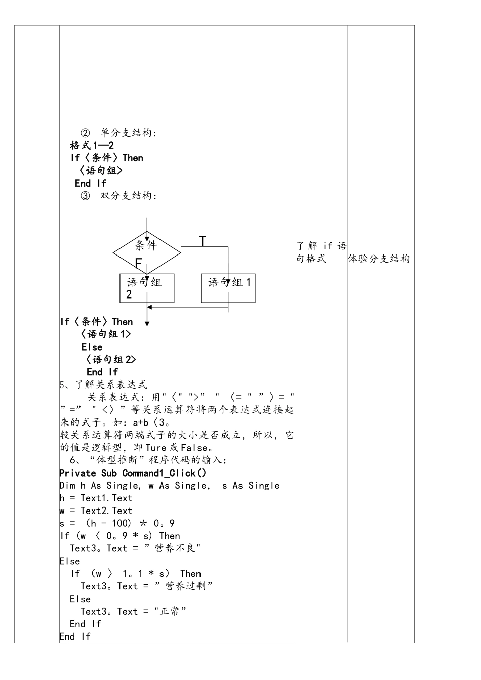 活动八体验分支结构程序设计_第3页