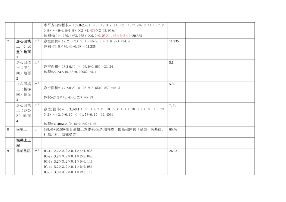 活用软件巧对量#办公楼_第2页