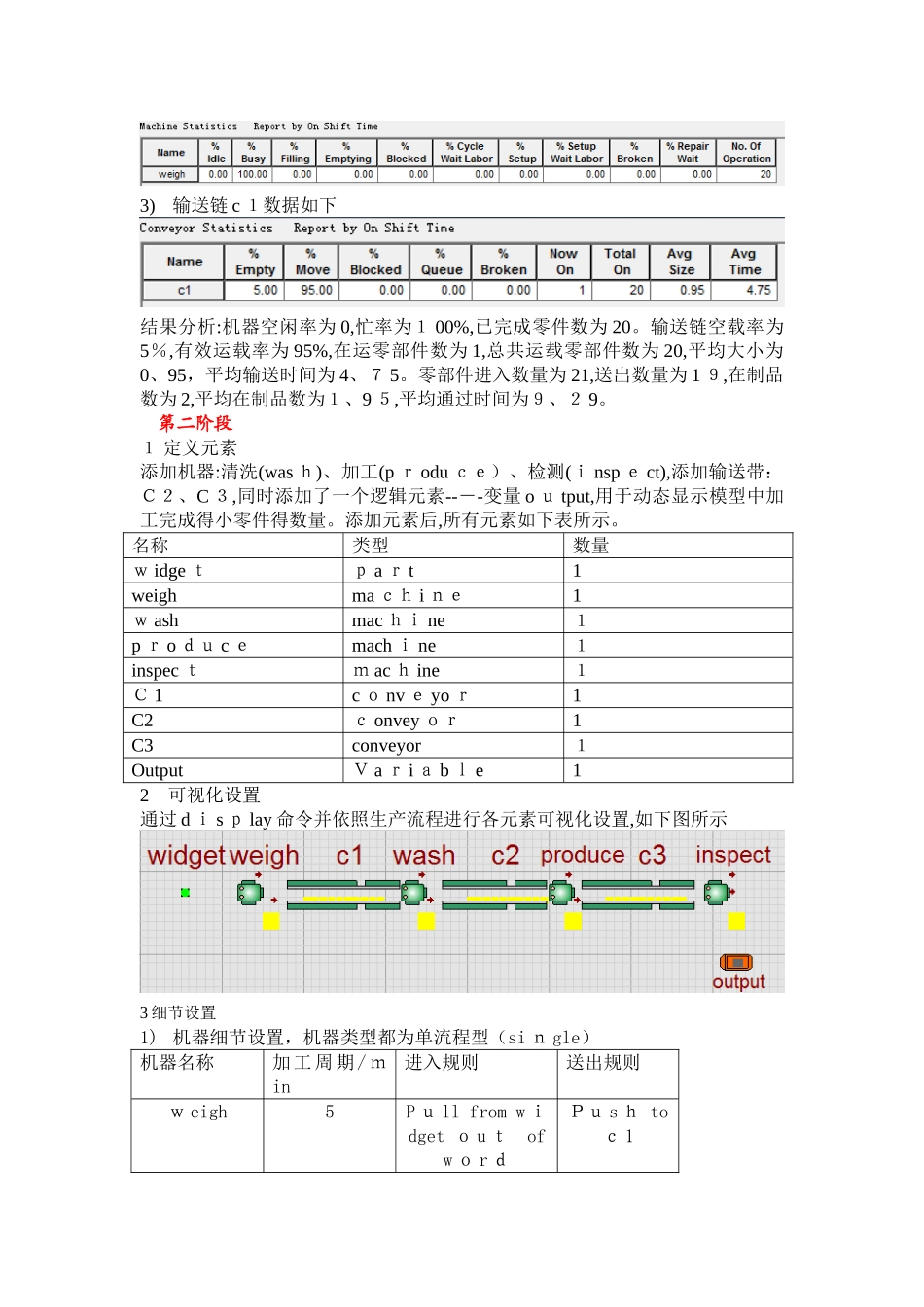 流水线仿真实验报告_第3页