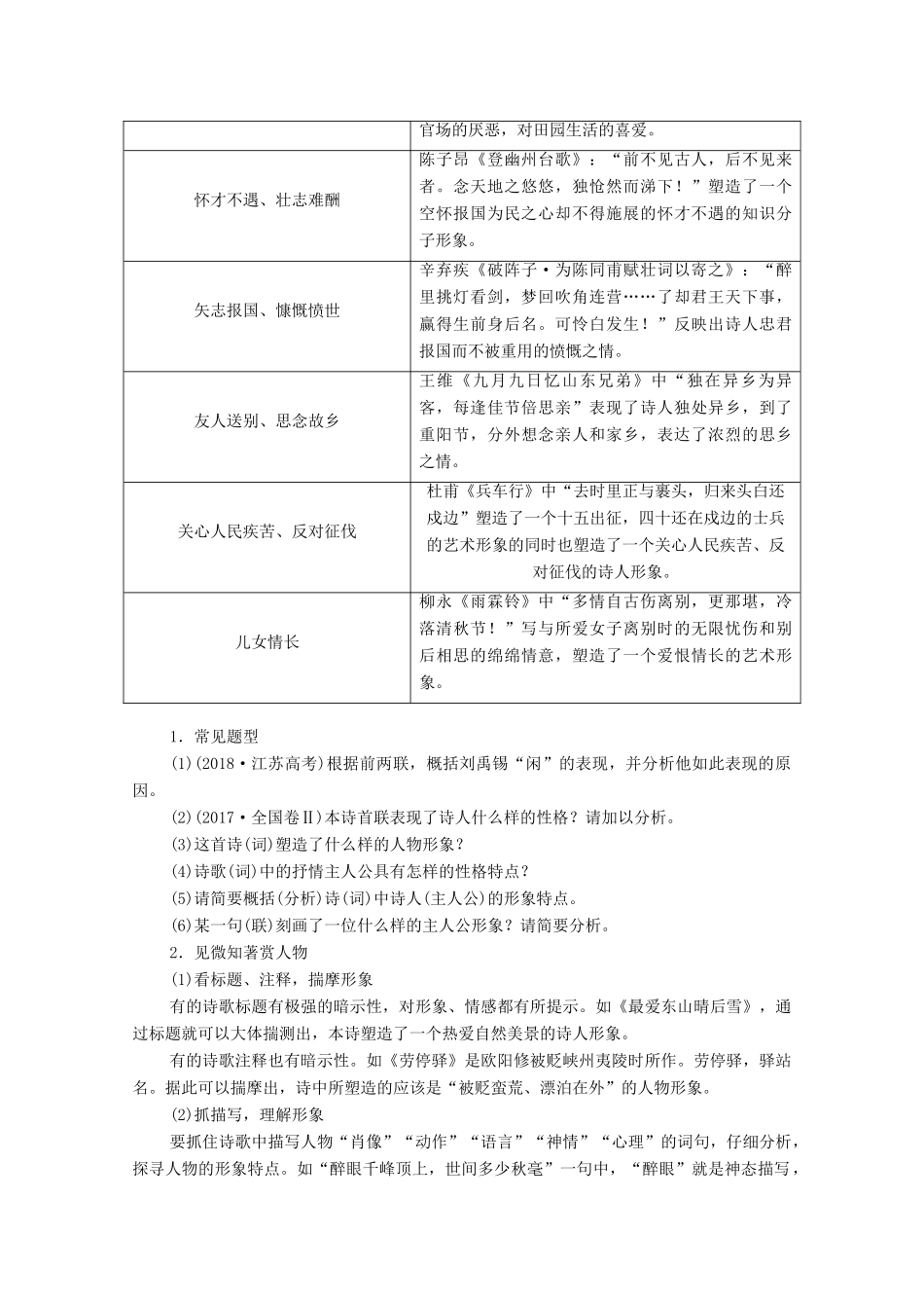 高考语文一轮复习 第2编 古诗文阅读 专题二 古代诗歌鉴赏 微案一 鉴赏古代诗歌的形象教学案-人教版高三全册语文教学案_第2页