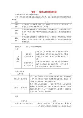 高考语文一轮复习 第2编 古诗文阅读 专题二 古代诗歌鉴赏 微案一 鉴赏古代诗歌的形象教学案-人教版高三全册语文教学案