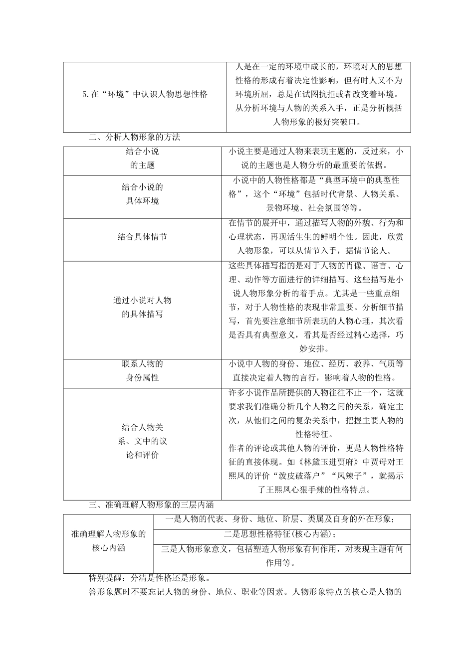 高考语文二轮复习 1.5.2 赏析小说人物形象学案-人教版高三全册语文学案_第2页