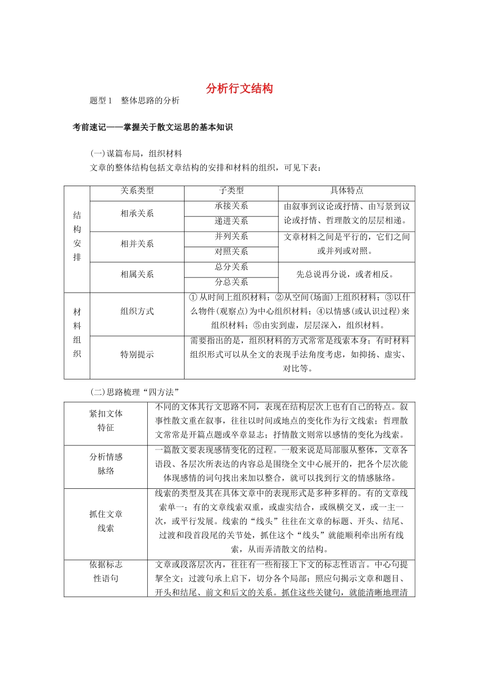 高考语文二轮复习 1.6.1 分析行文结构学案-人教版高三全册语文学案_第1页