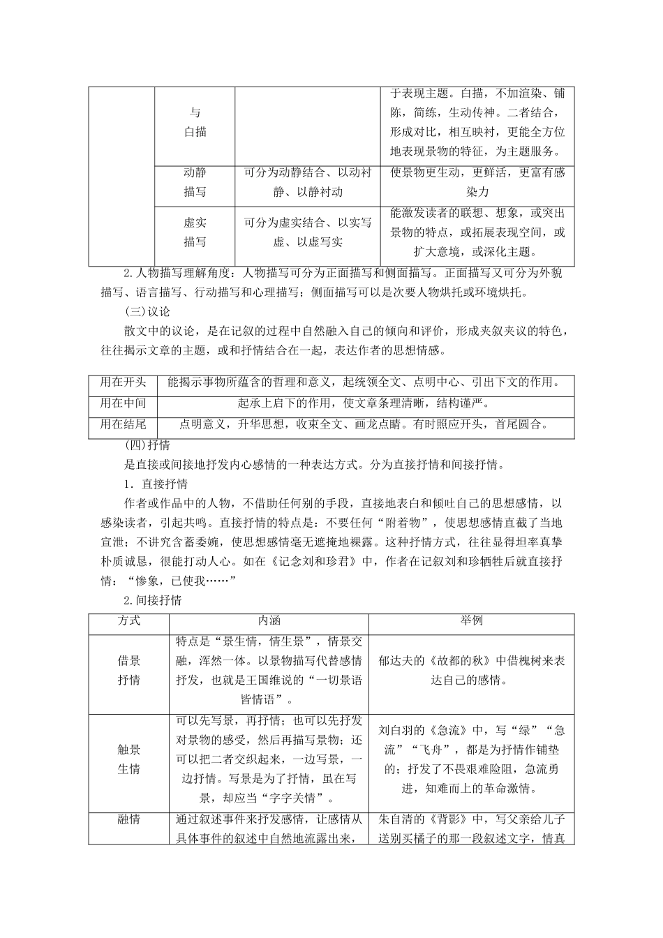 高考语文二轮复习 1.6.3 鉴赏表达技巧学案-人教版高三全册语文学案_第2页