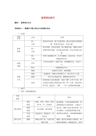 高考语文二轮复习 1.6.3 鉴赏表达技巧学案-人教版高三全册语文学案