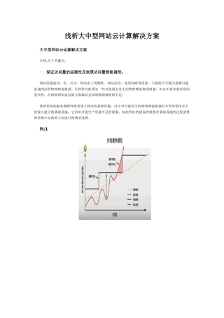 浅析大中型网站云计算解决方案