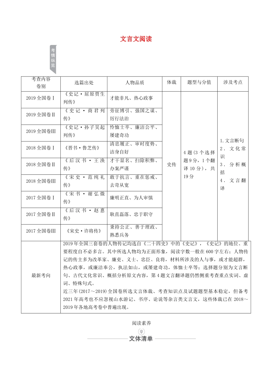 高考语文一轮复习 第2编 古诗文阅读 专题一 文言文阅读教学案-人教版高三全册语文教学案_第1页