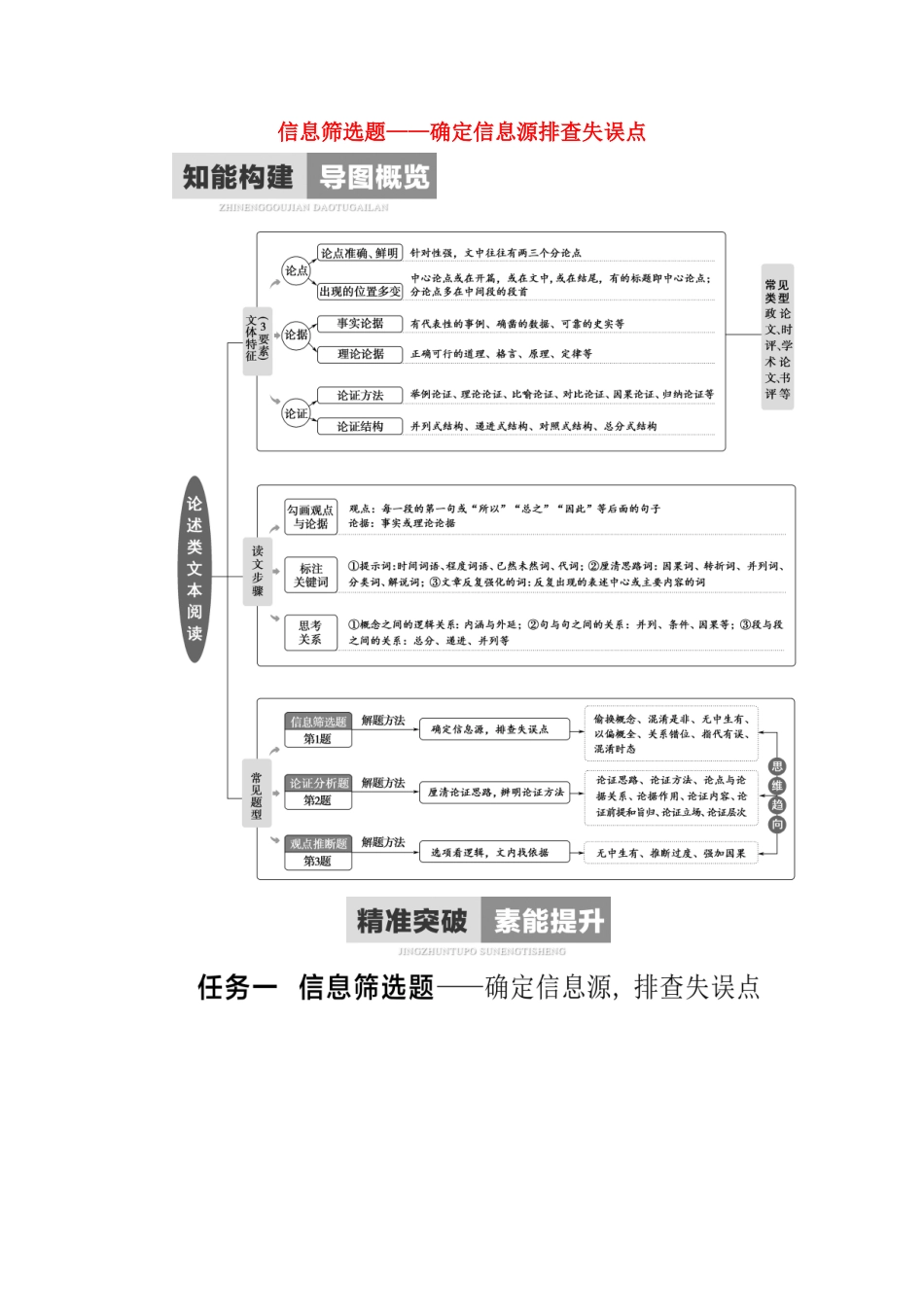 高考语文二轮复习 任务群1 任务1 信息筛选题——确定信息源排查失误点学案-人教版高三全册语文学案_第1页