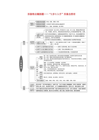 高考语文二轮复习 任务群3 任务1 形象特点概括题——“2步5入手”形象自然有学案-人教版高三全册语文学案