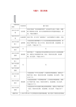 高考语文一轮复习 第3编 语言文字运用 专题六 图文转换教学案-人教版高三全册语文教学案