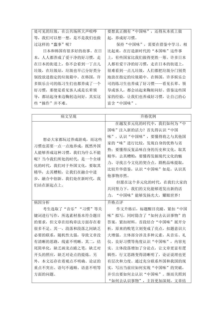 高考语文一轮复习 第4编 写作 专题二 结构章法 结构章法教学案-人教版高三全册语文教学案_第2页