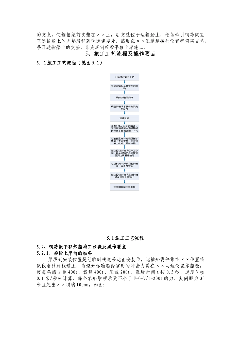 浅滩潮位变动区钢箱梁平移卸船施工工法_第2页