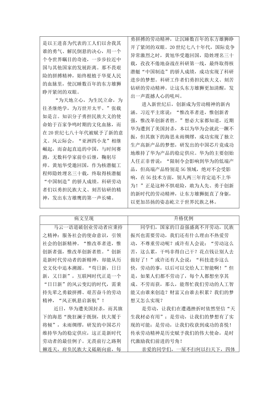 高考语文一轮复习 第4编 写作 专题一 审题立意教学案-人教版高三全册语文教学案_第2页