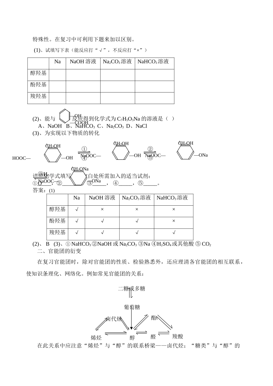 高中化学中学有机“官能团”的复习(表于《中学化学》_第3页