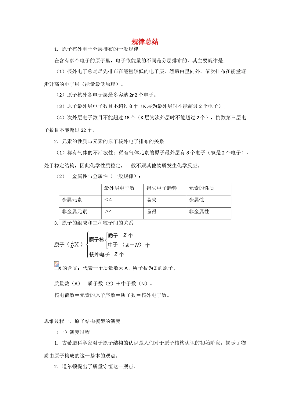 高中化学专题1 第三单元 原子的结构 实验素材_第1页