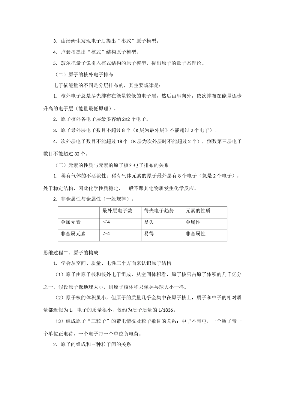 高中化学专题1 第三单元 原子的结构 实验素材_第2页