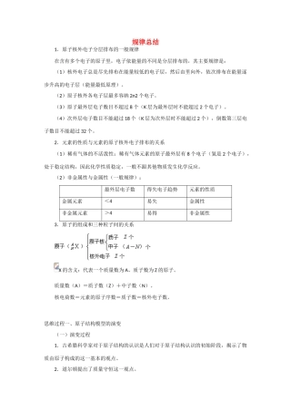 高中化学专题1 第三单元 原子的结构 实验素材