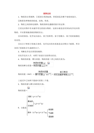 高中化学专题1 第一单元 丰富多彩的化学物质 实验素材
