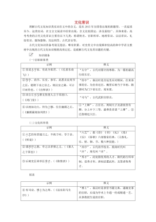 高考语文一轮复习 第二编 古诗文阅读 专题二 微案三 文化常识学案（含解析）-人教版高三全册语文学案