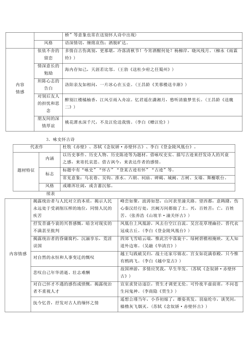 高考语文一轮复习 第二编 古诗文阅读 专题三 微案一 古代诗歌鉴赏学案（含解析）-人教版高三全册语文学案_第3页