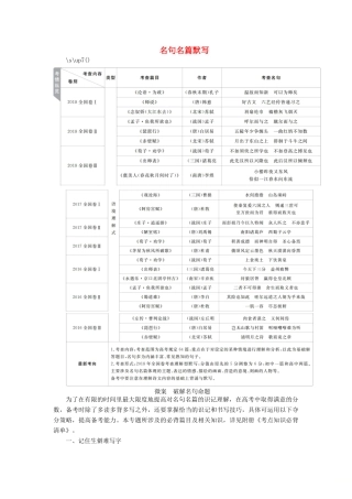 高考语文一轮复习 第二编 古诗文阅读 专题四 微案 名句名篇默写学案（含解析）-人教版高三全册语文学案