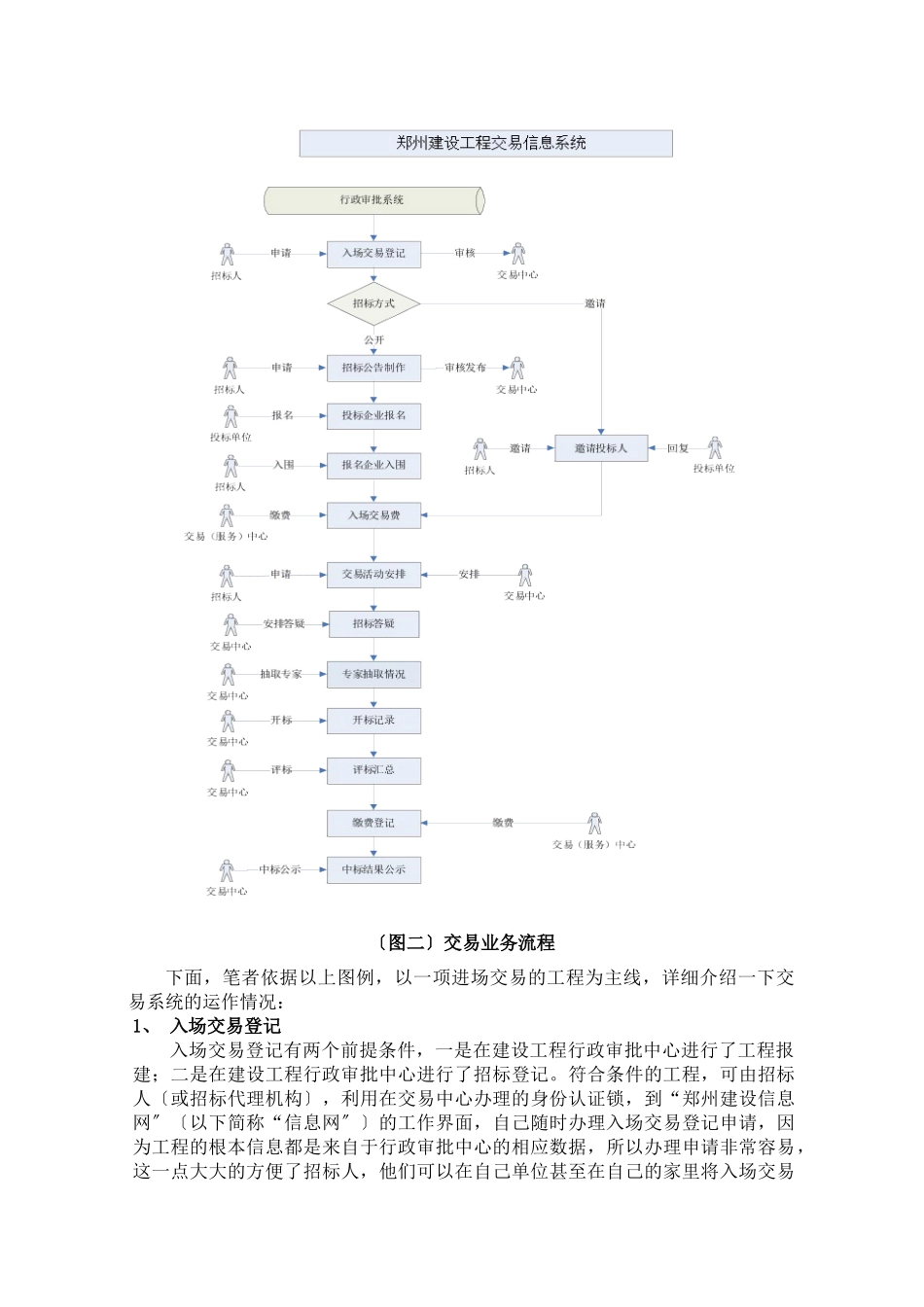 浅谈利用信息化手段完善有形市场监控平台_第3页