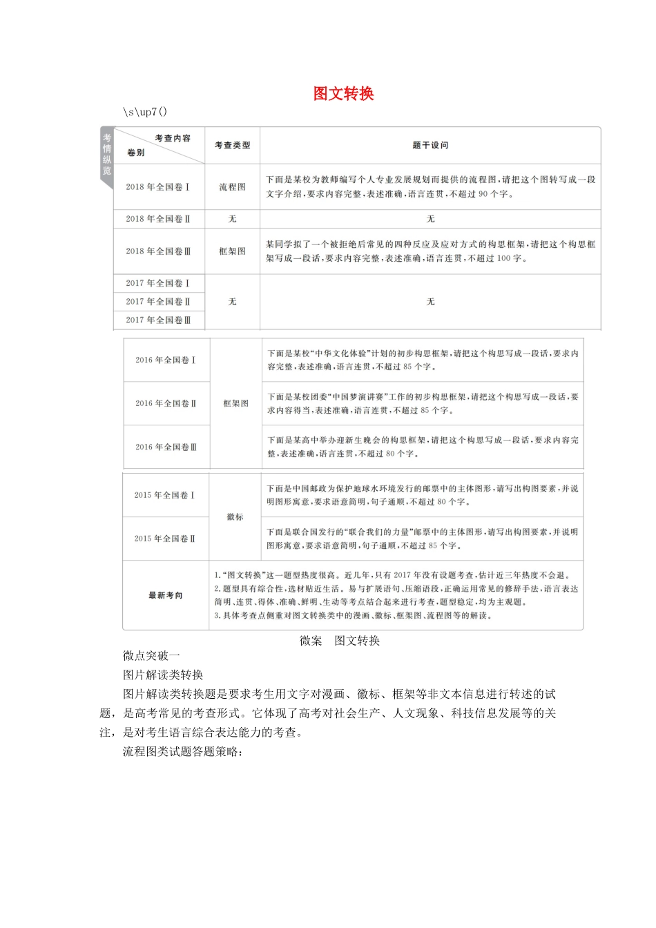 高考语文一轮复习 第三编 语言文字应用 专题五 微案 图文转换学案（含解析）-人教版高三全册语文学案_第1页