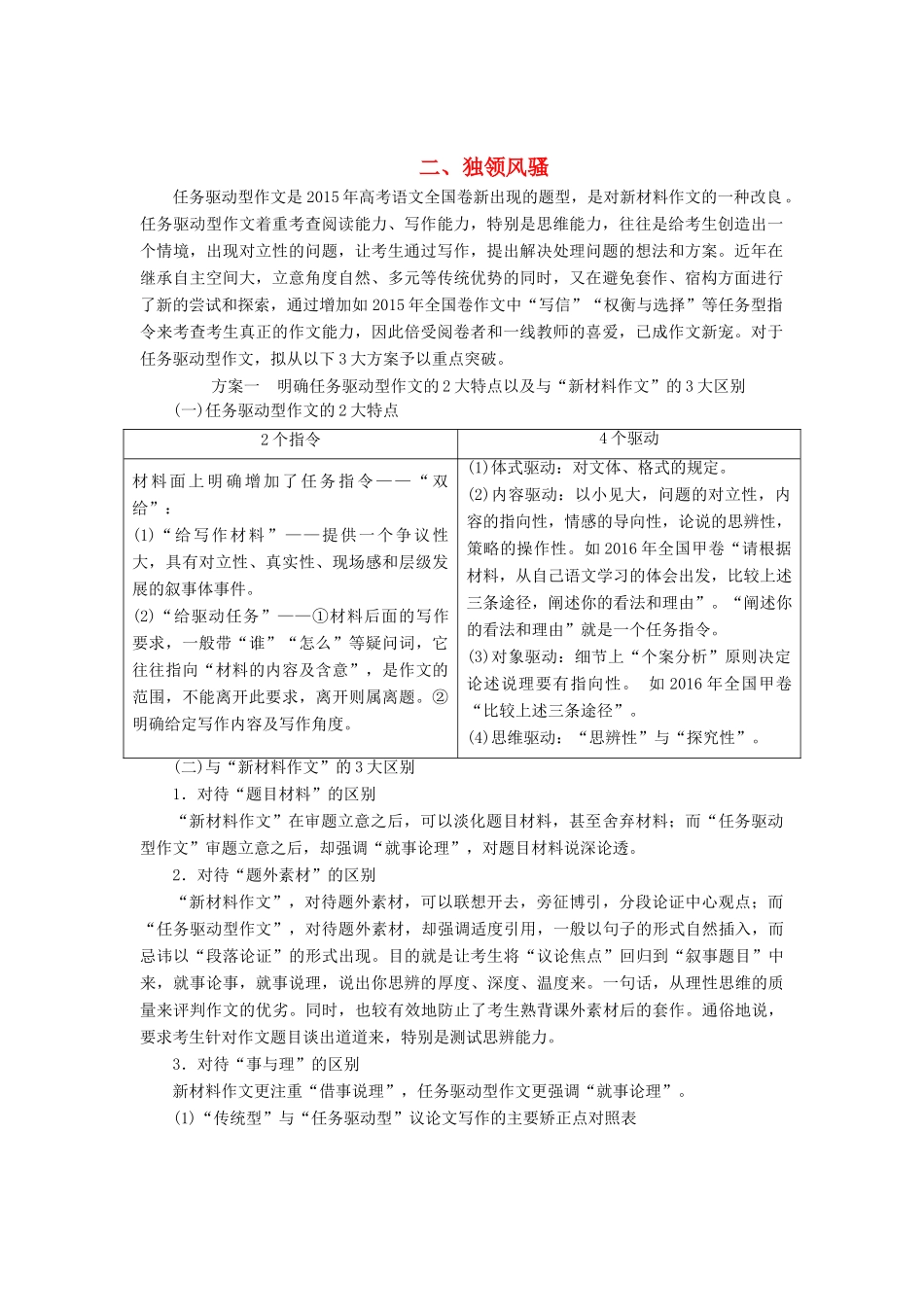 高考语文一轮复习 第四板块 写作 二、独领风骚讲学案 新人教版-新人教版高三全册语文学案_第1页