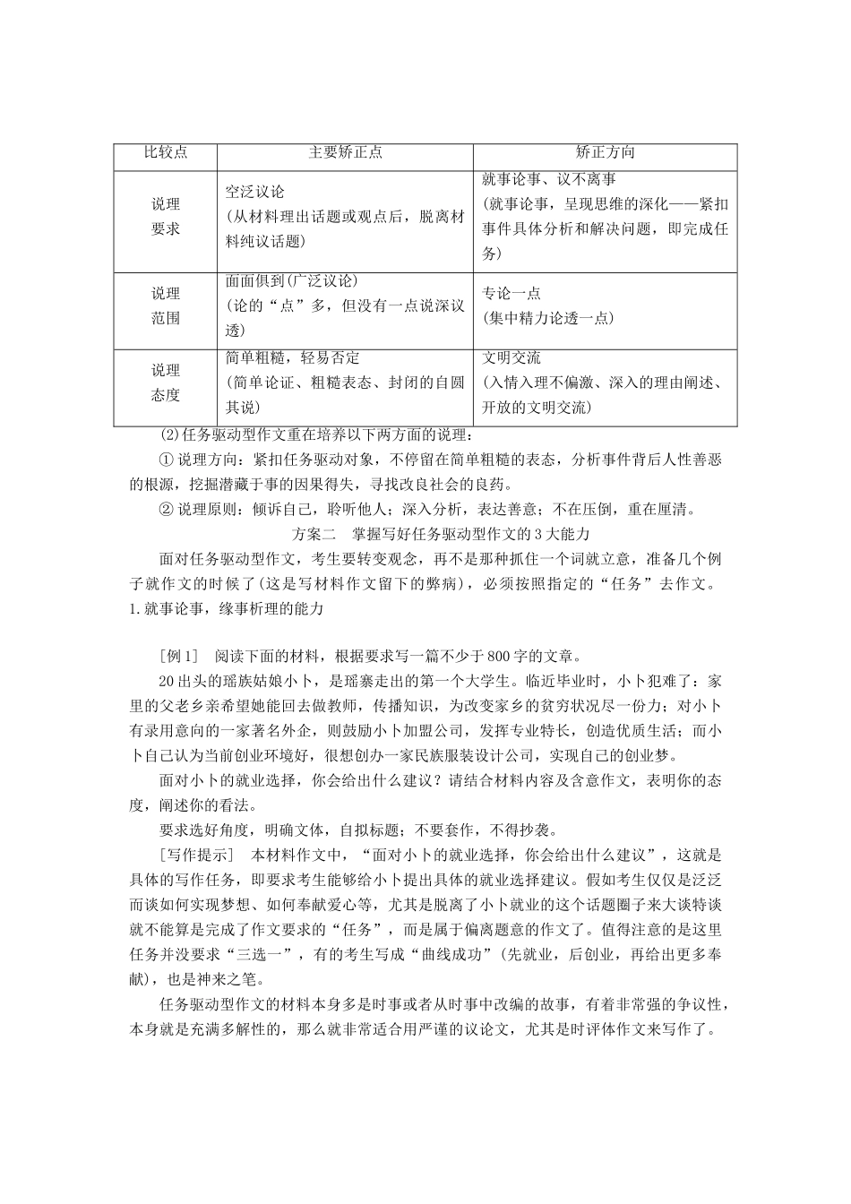 高考语文一轮复习 第四板块 写作 二、独领风骚讲学案 新人教版-新人教版高三全册语文学案_第2页