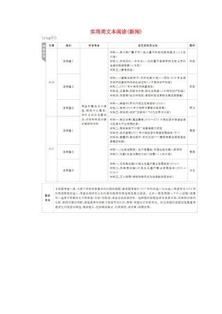 高考语文一轮复习 第一编 现代文阅读 专题二 微案一 实用类文本阅读（新闻）学案（含解析）-人教版高三全册语文学案