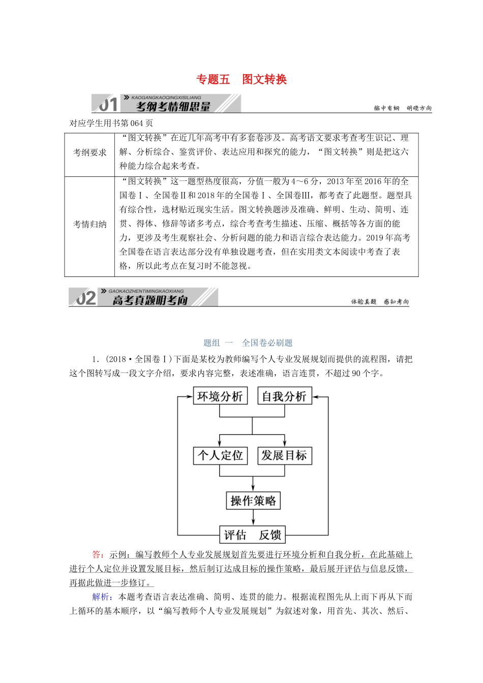 高考语文一轮复习 第一部分 专题五 图文转换学案 新人教版-新人教版高三全册语文学案_第1页
