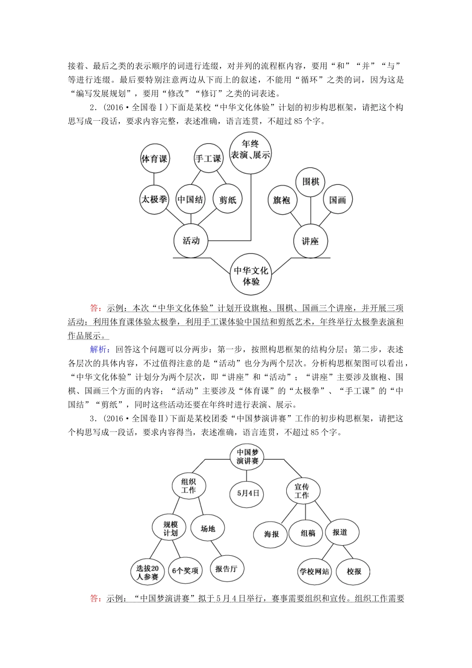 高考语文一轮复习 第一部分 专题五 图文转换学案 新人教版-新人教版高三全册语文学案_第2页