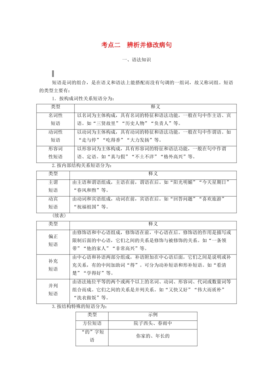 高考语文一轮复习 第一部分 专题一 考点二 辨析并修改病句学案 新人教版-新人教版高三全册语文学案_第1页