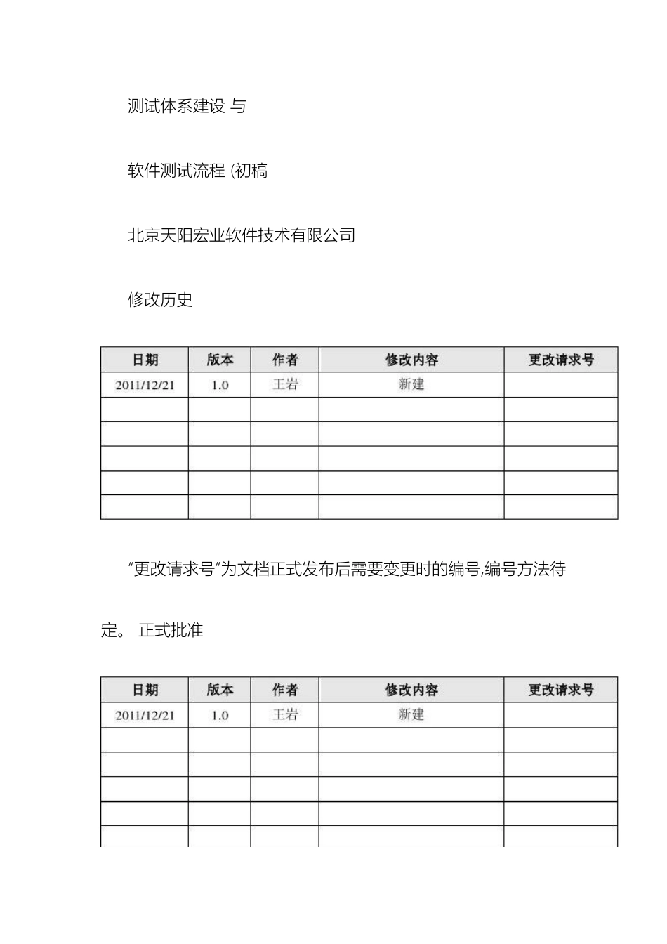 测试体系建设与软件测试流程_第2页