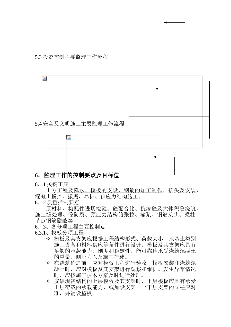 济南机场锅炉房水泵房工程监理细则_第3页