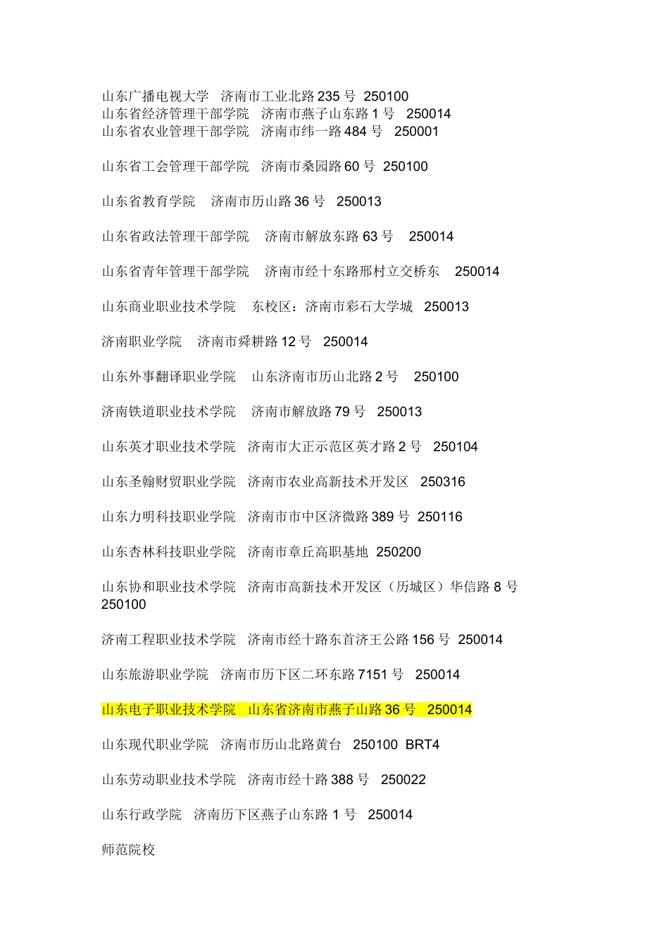 济南所有的大学一览表_第1页