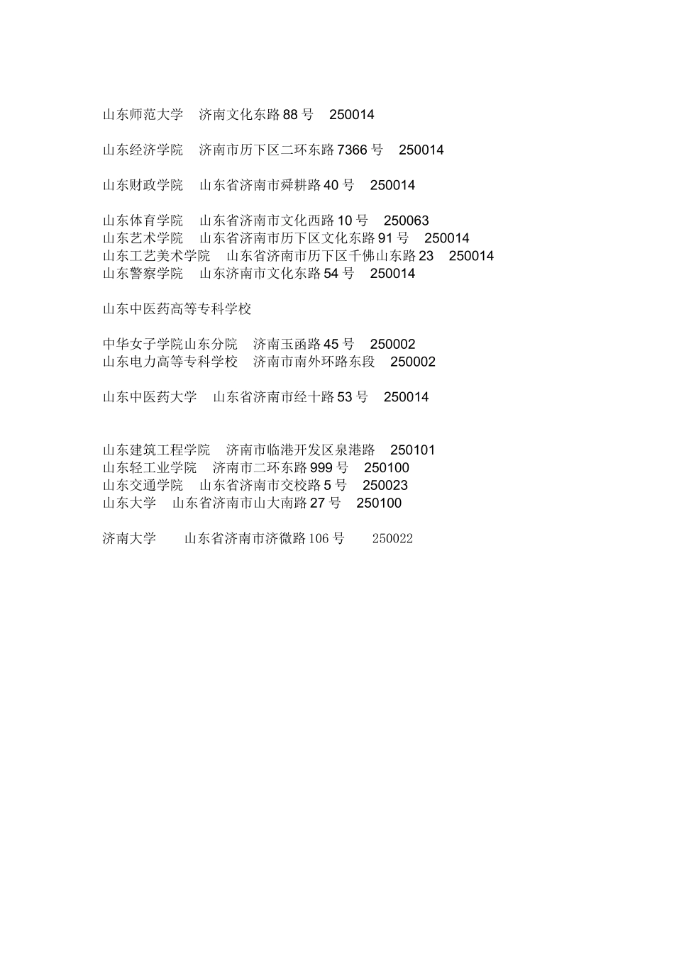 济南所有的大学一览表_第2页