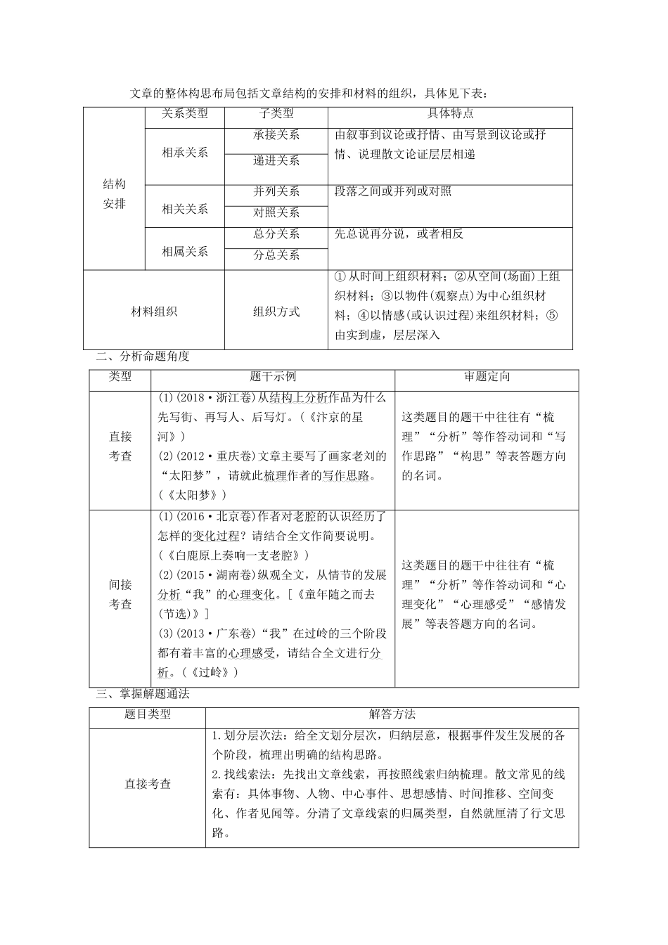 高考语文一轮复习 散文阅读 考点一 分析结构思路教学案-人教版高三全册语文教学案_第3页