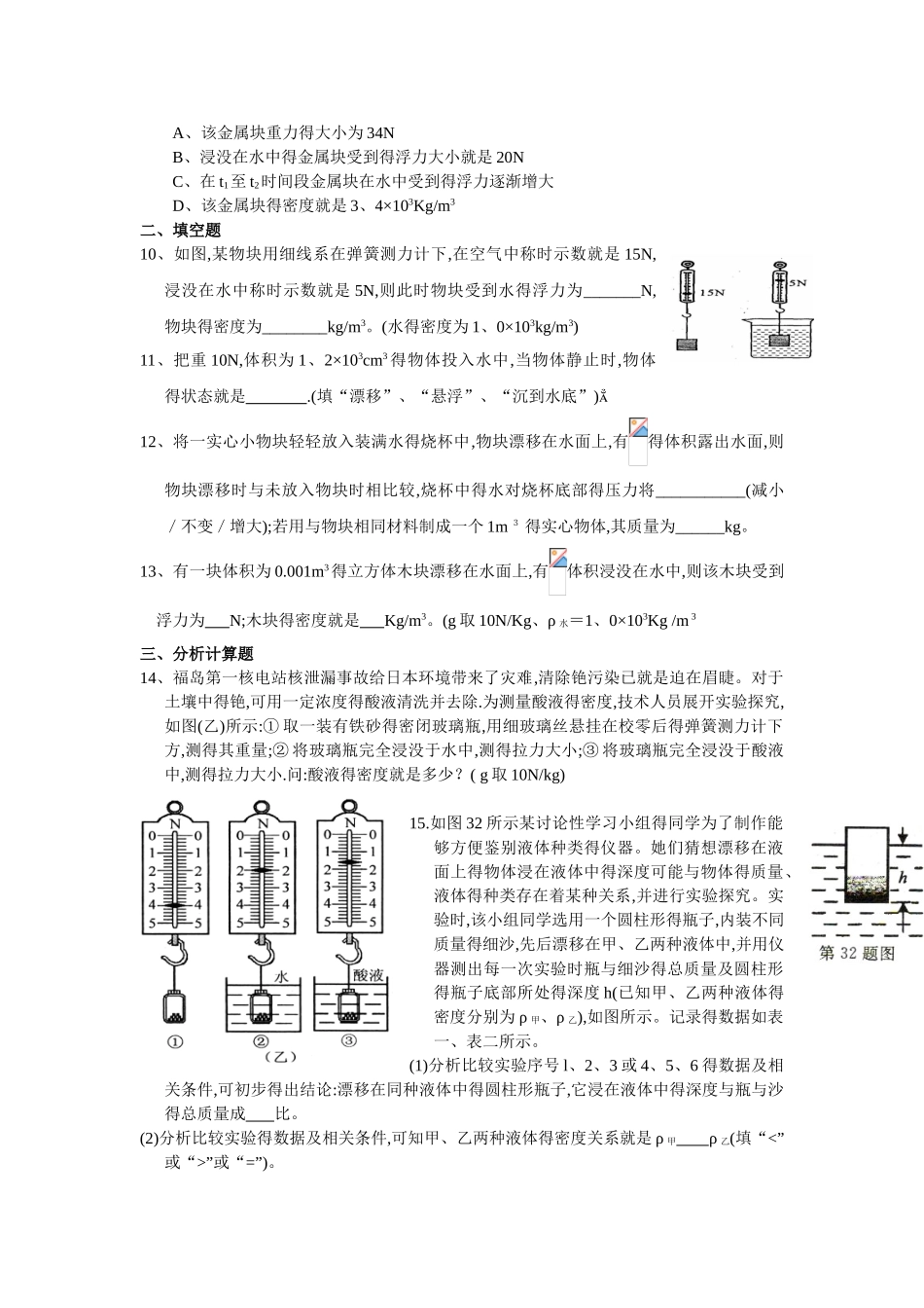 浙教版八年级科学上册：1.3水的浮力 专题训练卷_第2页