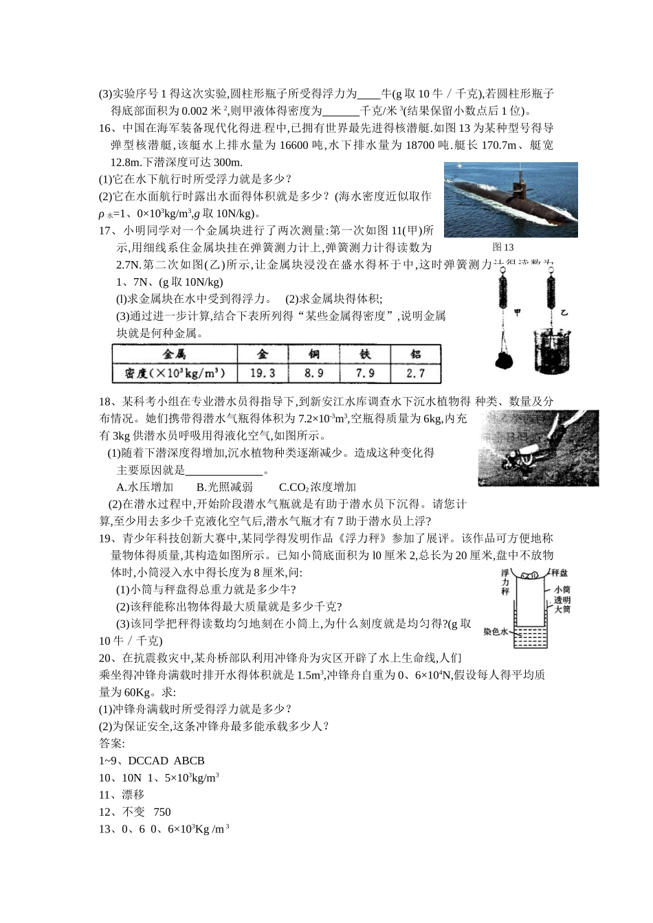 浙教版八年级科学上册：1.3水的浮力 专题训练卷_第3页