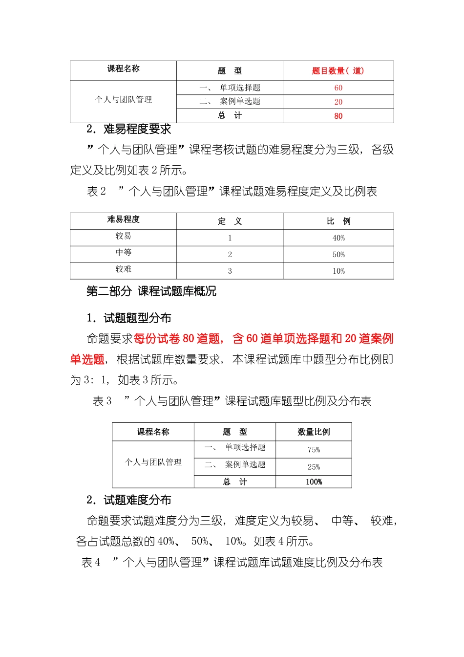 浙江广播电视大学行政管理个人与团队管理网络考核方案模板_第3页