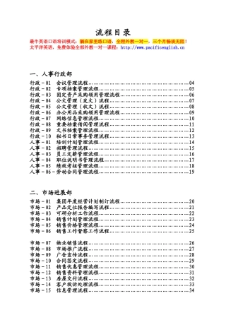 浙江某房地产集团公司全套管理流程