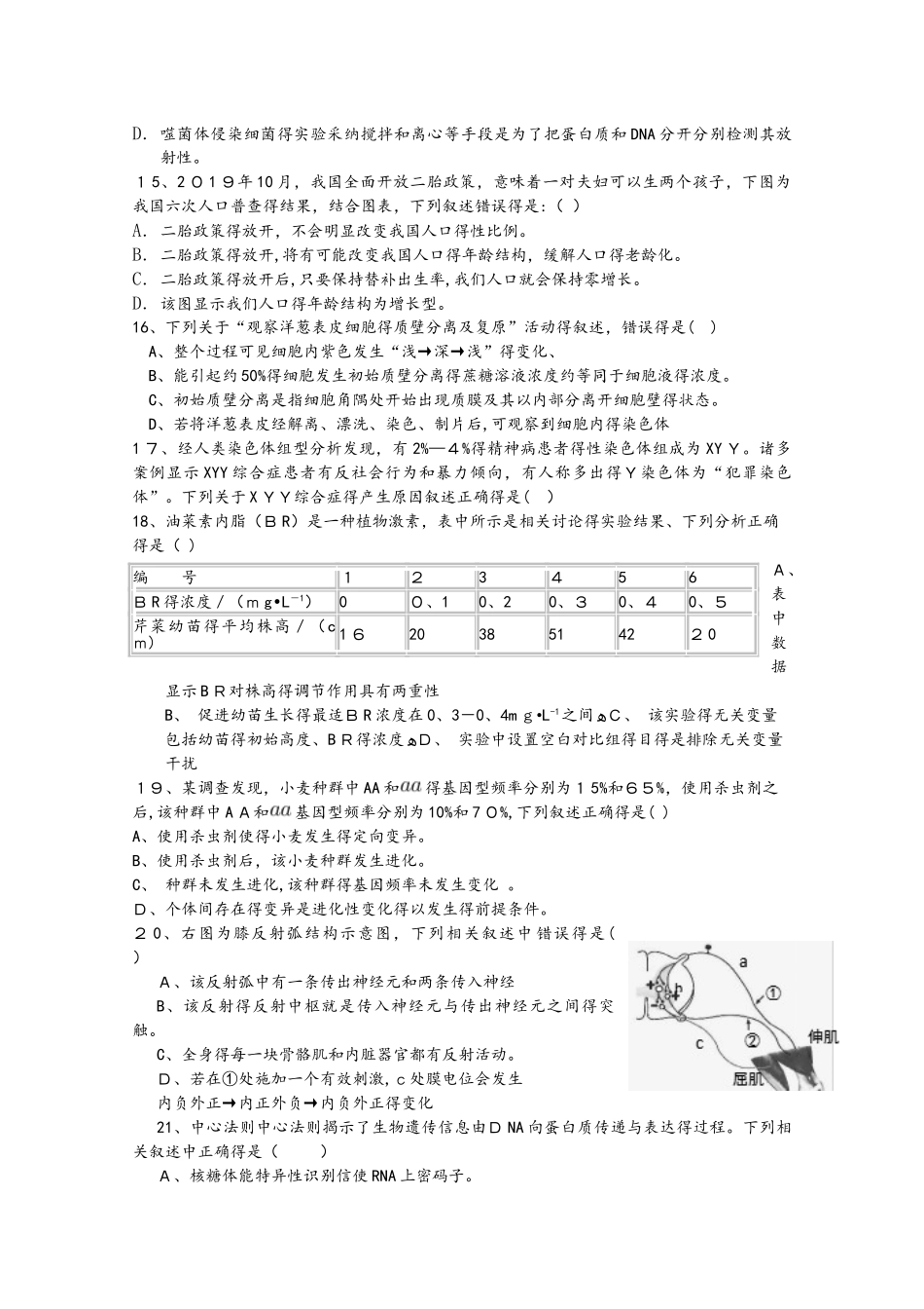 浙江省杭州市十八中2025届高三生物上学期周末自测卷十四_第3页